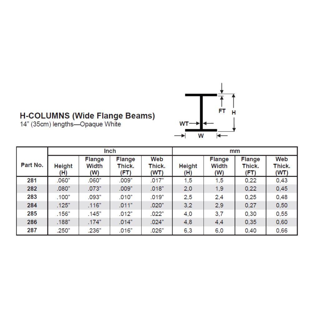 Evergreen Plastic H-Column .100(2.5 Mm) (4)