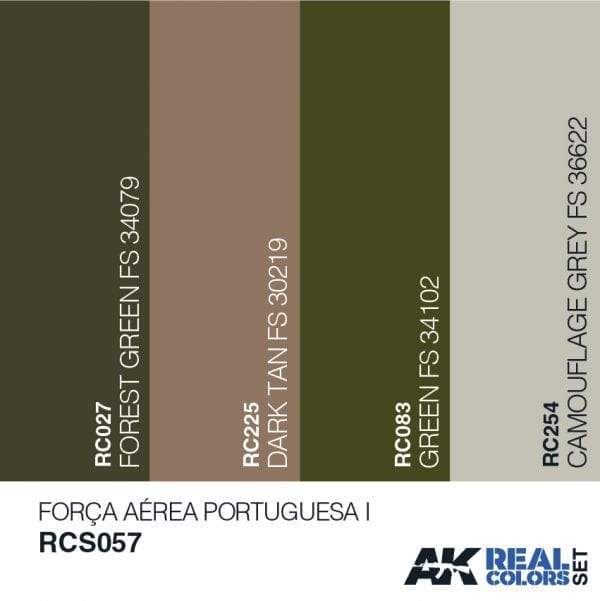 AK Interactive Real Colours Força AéreaPortuguesa