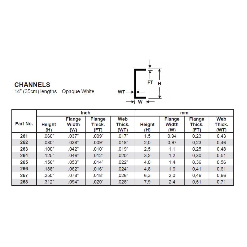 Evergreen Plastic Channel .188(4.8 Mm)-3