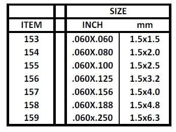 Evergreen Styrene Strips .060 X .188 In-9