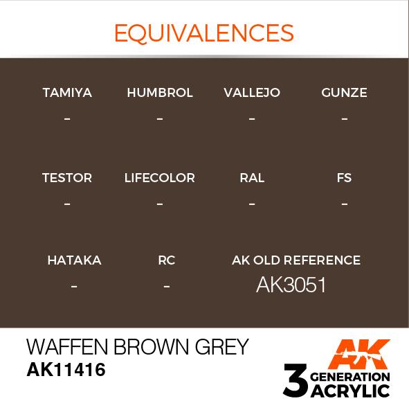 AK Interactive Acrylic Waffen Brown Grey