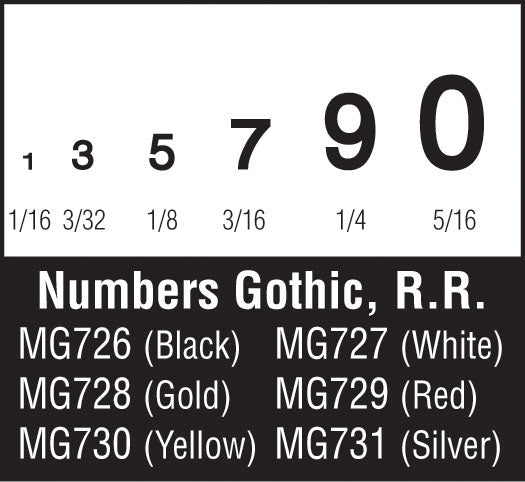 Woodland Scenics Numbers Gothic Rr WhiteDt