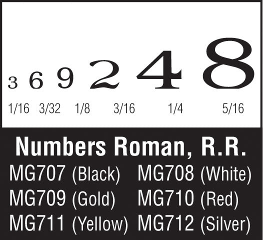 Woodland Scenics Numbers Roman Rr WhiteDt *