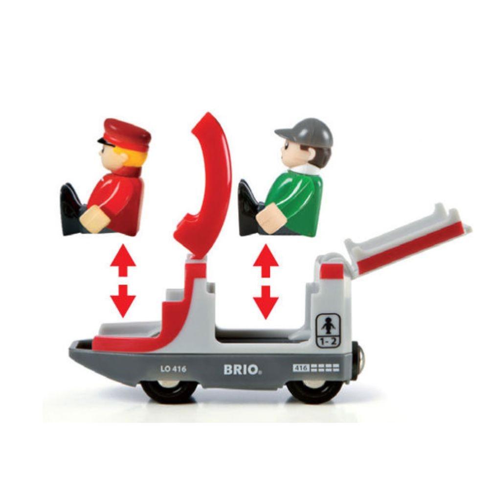 BRIO Travel Train