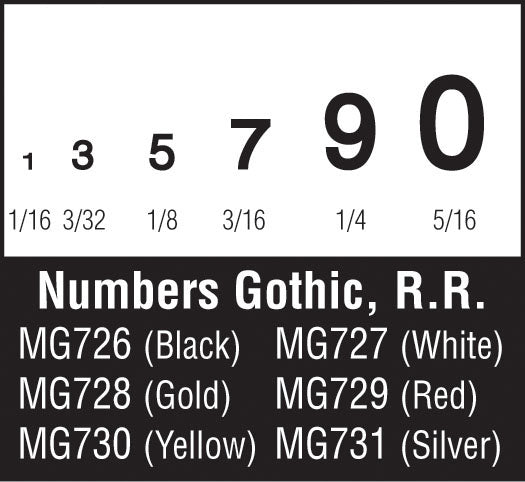 Woodland Scenics Numbers Gothic Rr Silver Dt