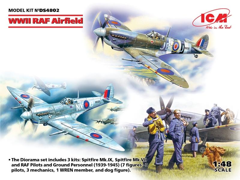 ICM 1:48 WWII RAF Airfield