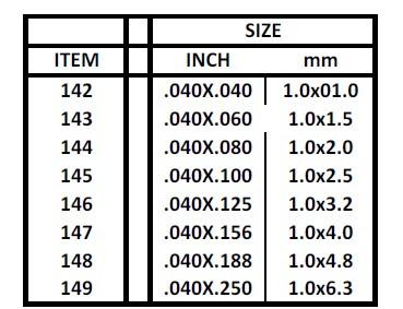 Evergreen Styrene Strips .040 X .100 In-10