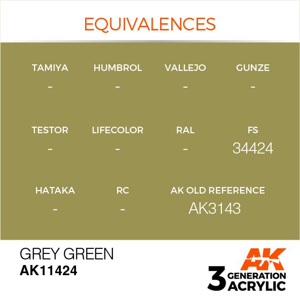 AK Interactive Acrylic Grey Green