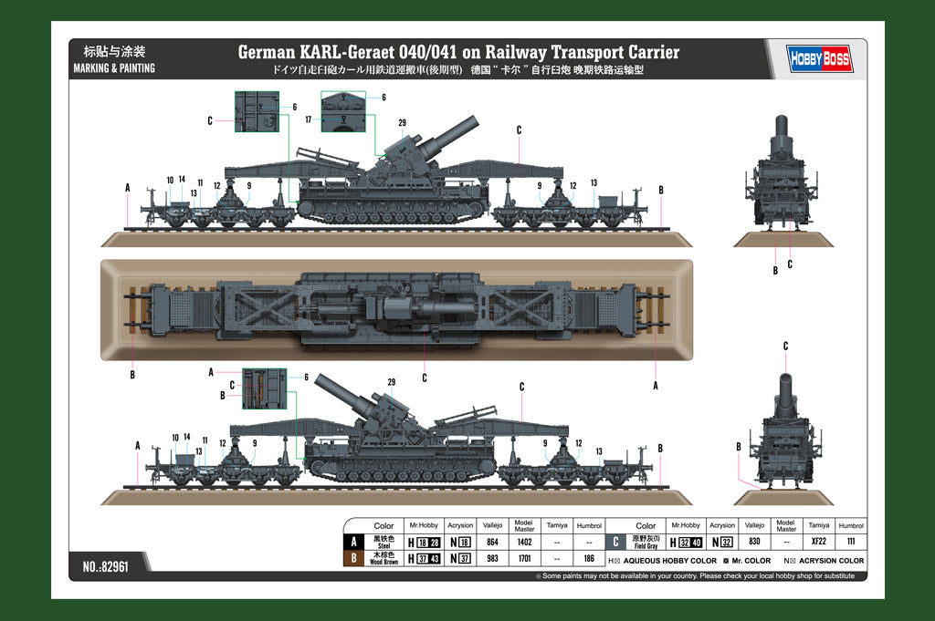 Hobbyboss 1:72 German Karl-Geraet 040/041 on Railway Transport Carrier