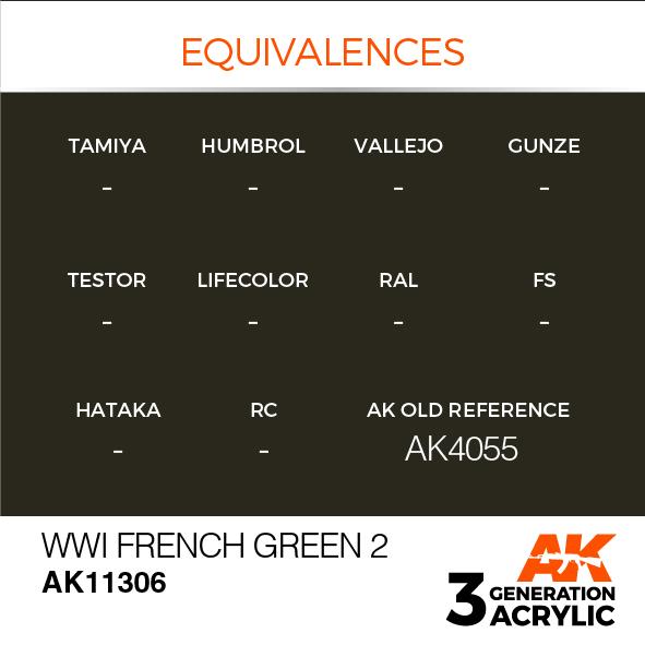 AK Interactive Acrylic WWI French Green