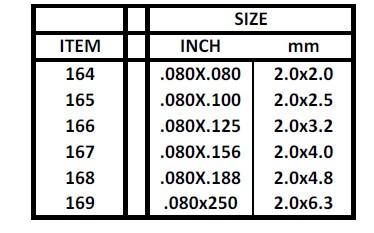 Evergreen Styrene Strips .080 X .100 In-8