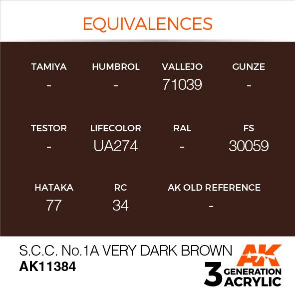 AK Interactive Acrylic S.C.C. No.1A VeryDark Brown