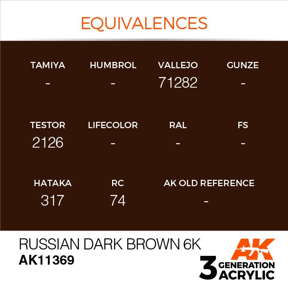 AK Interactive Acrylic Russian Dark Brown 6K