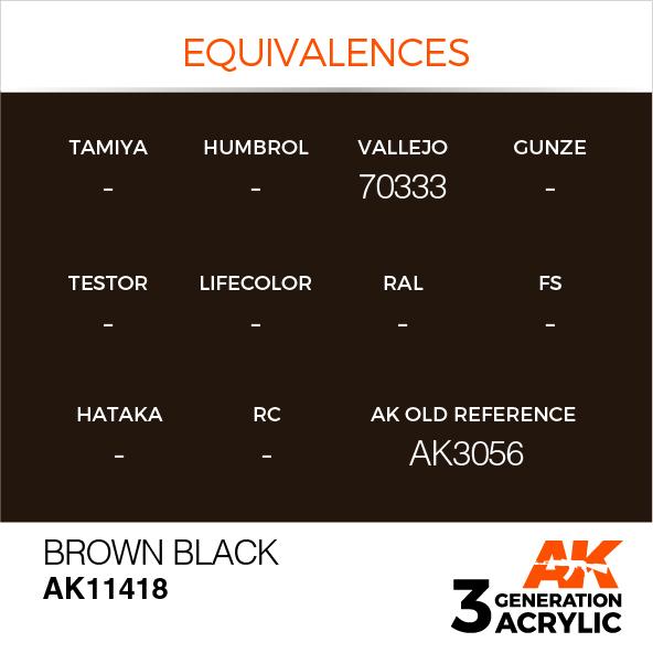 AK Interactive Acrylic Brown Black