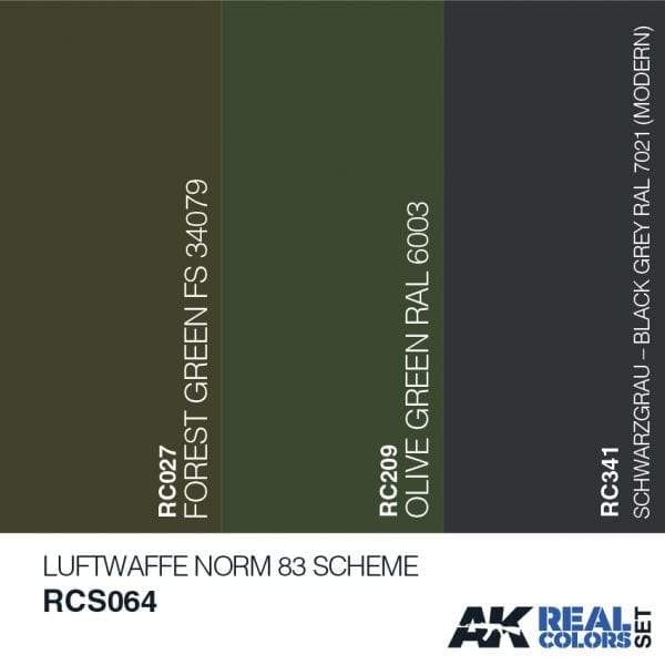 AK Interactive Real Colours Luftwaffe Norm 83 Scheme Set