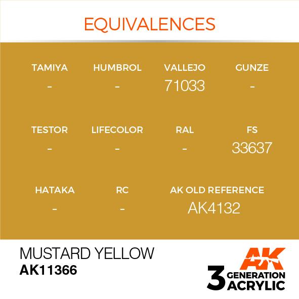 AK Interactive Acrylic Mustard Yellow